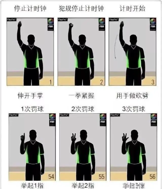 篮球运球训练计划表_0